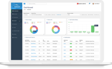 Transportation Analytics Dashboard - nuVizz