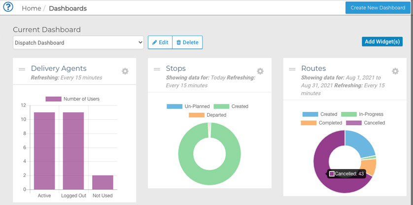 Dispatch Dashboard - nuvizz