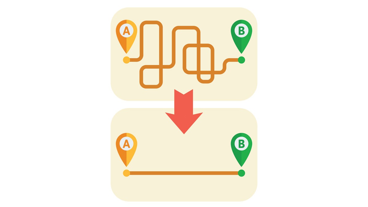 Best Route Optimization Software