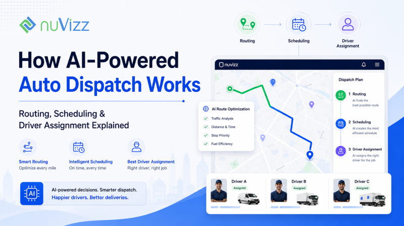 How AI-Powered Auto Dispatch Works Routing, Scheduling & Driver Assignment Explained
