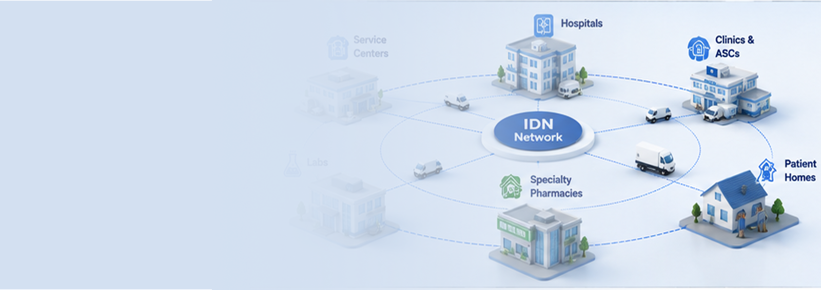 Break down the silos in your healthcare delivery network